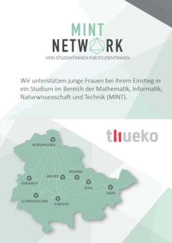 Logo MINT-Network