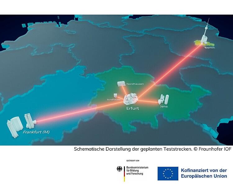 schematische Darstellung der Quanten-Netz-Verbindungen